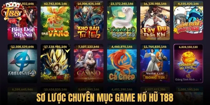 Sơ lược chuyên mục game Nổ Hũ T88