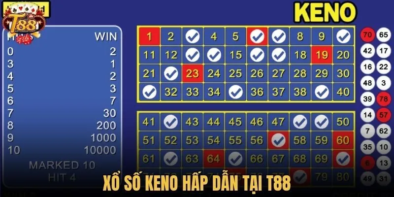 Xổ số Keno hấp dẫn tại T88